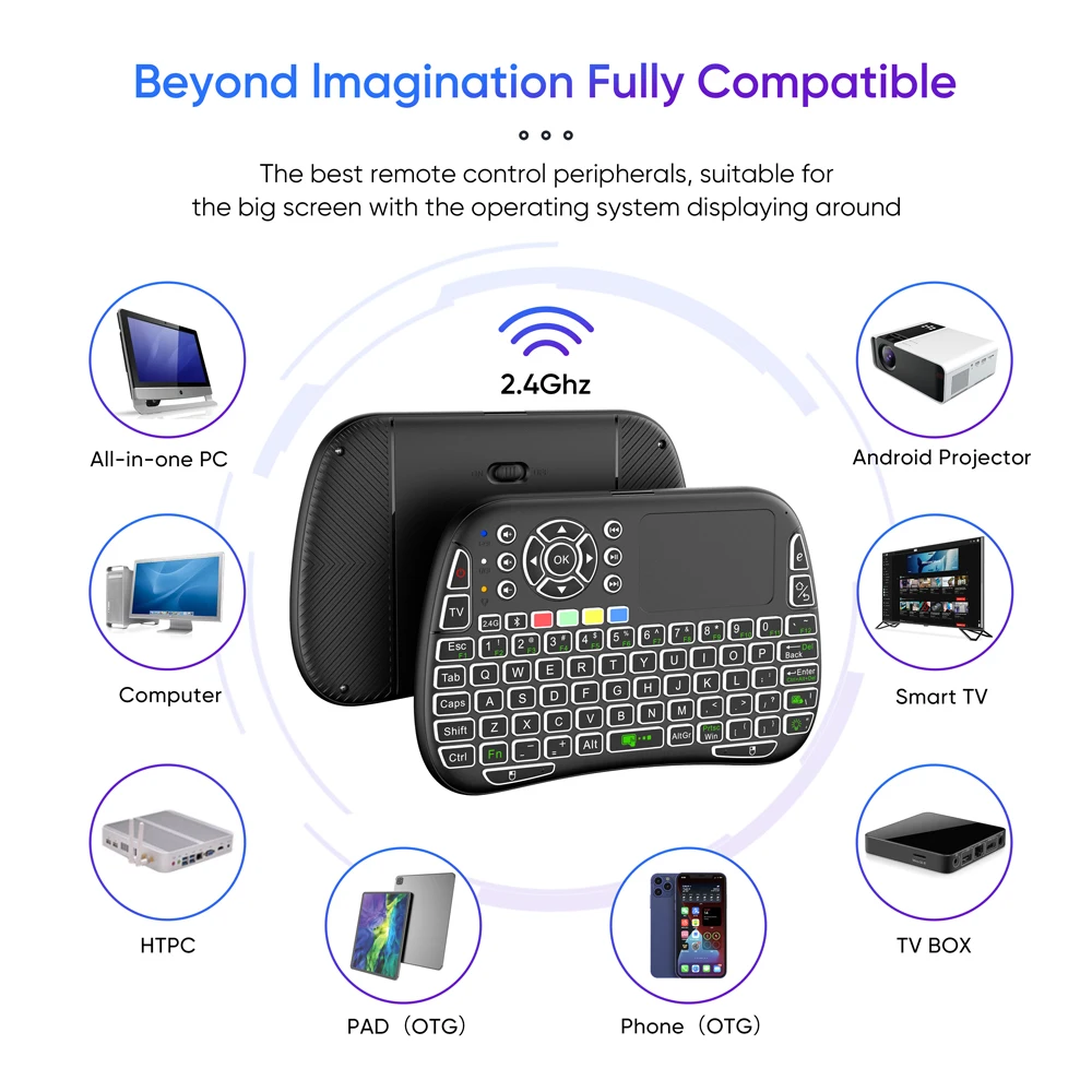 Smart Home Keyboard - Mini Teclado Inalámbrico con Giroscopio, Modo