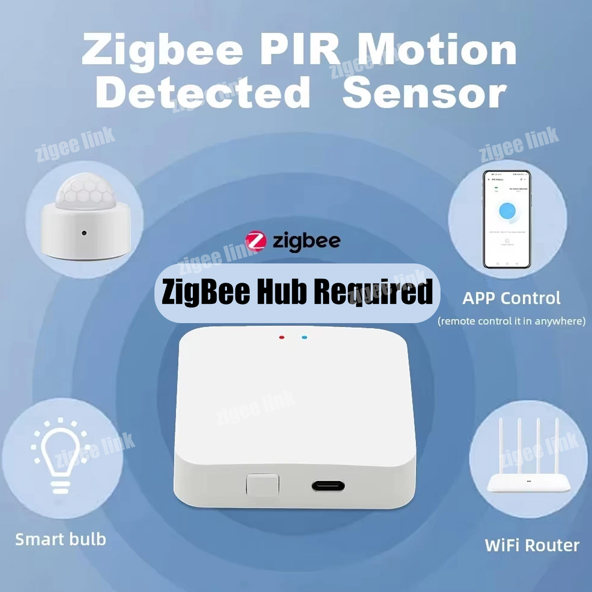 Sensor de Movimiento PIR Zigbe - Pir Motion Sensor reseña y precio