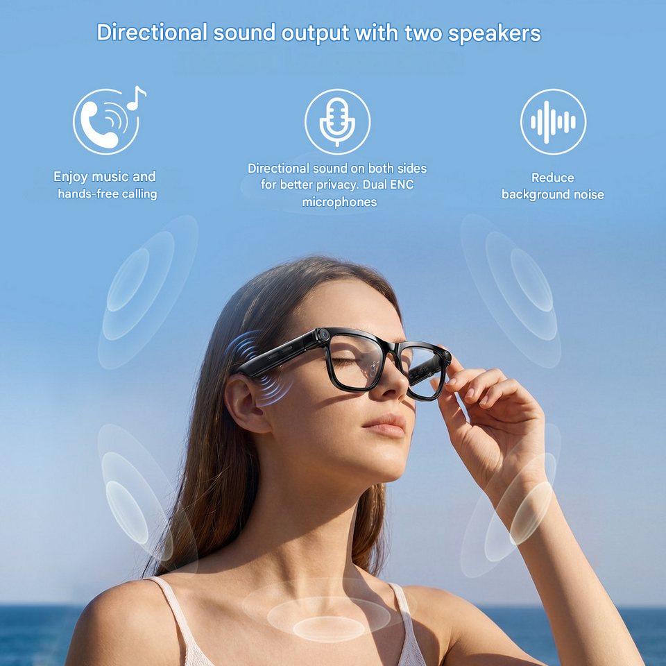 Gafas Inteligentes con IA y Tr - Smart Home Battery Camera reseña y precio