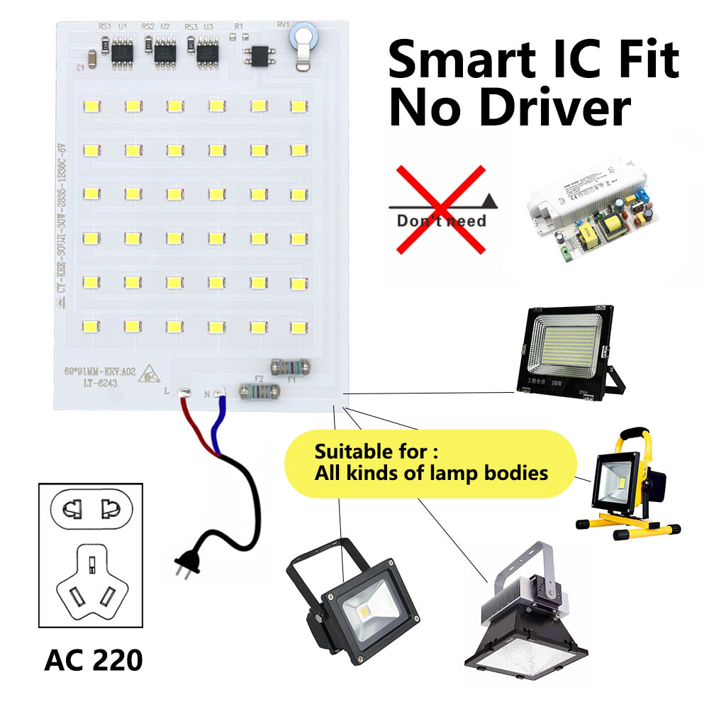 Lámpara LED COB de 10W 20W 30W - Smart Bulb reseña y precio