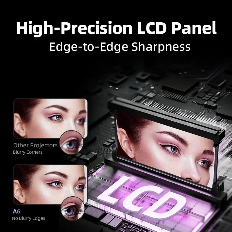 Proyector 4K Ultra HD Certific - Smart Home Certification reseña y precio