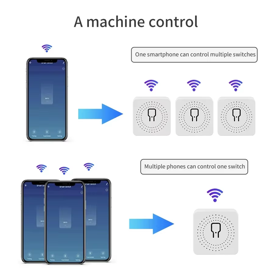 Interruptor Inteligente WiFi d - Smart Home Web reseña y precio