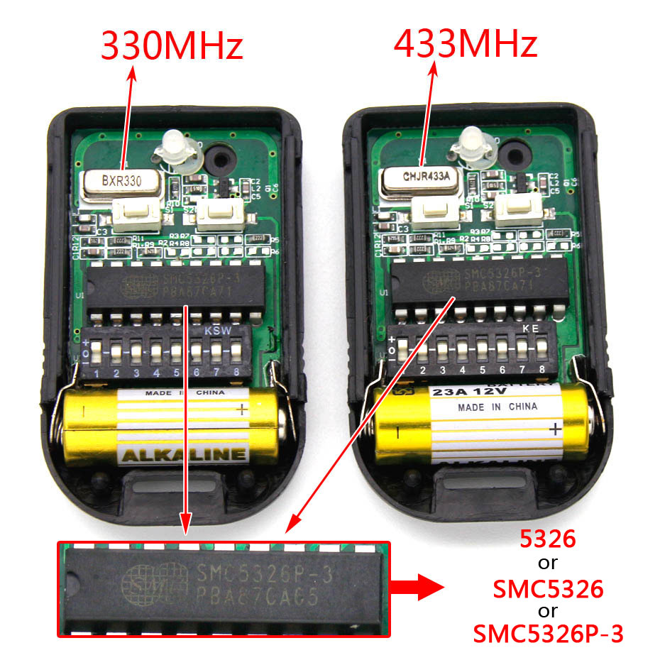 Control Remoto Duplicador para - Smart Home Villa reseña y precio