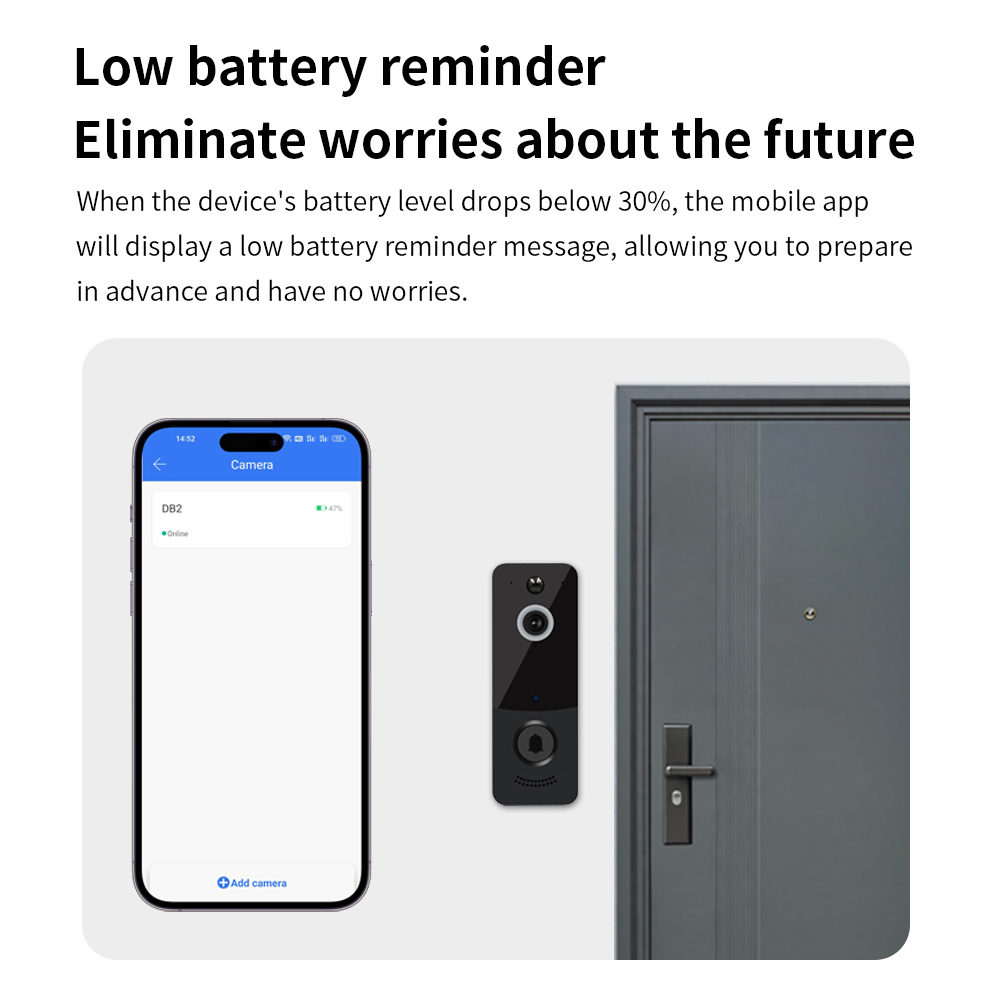 Timbre de puerta con vídeo WIF - Smart Home Battery Camera reseña y precio