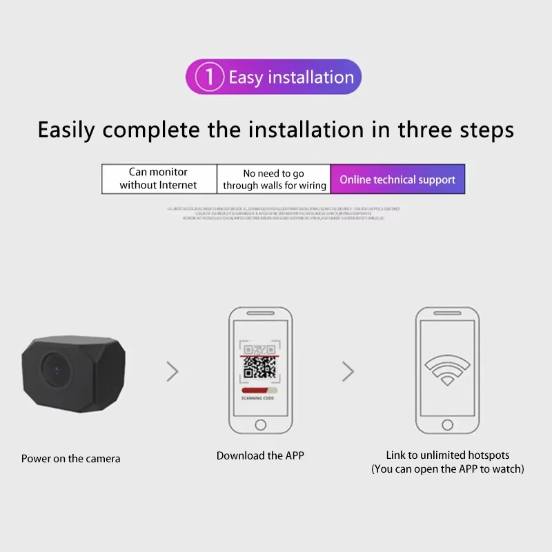 Cámara de seguridad WiFi 4K HD - Smart Home Room reseña y precio