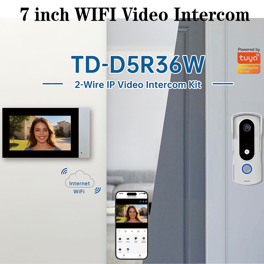 2 cables Smart Home Tuya Wifi  - Smart Home Video Doorphone Ezviz reseña y precio