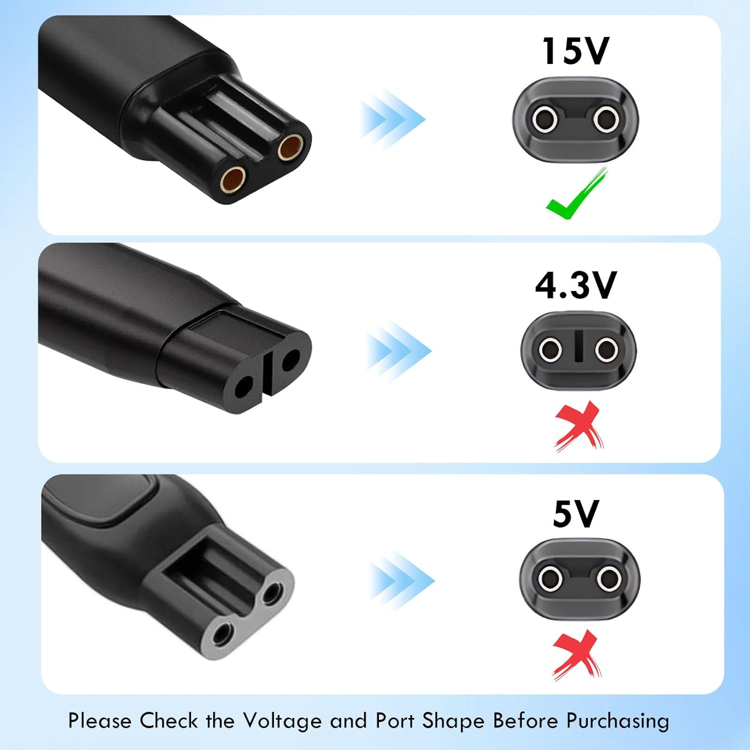 Cable cargador USB LISI de 15V - Smart Home Philips reseña y precio