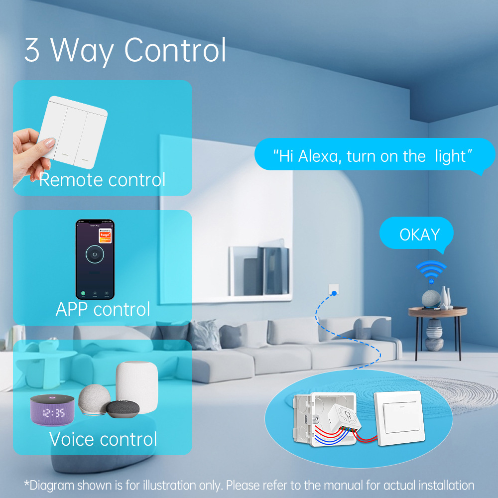 Interruptor de Luz Inteligente - Smart Home Web reseña y precio