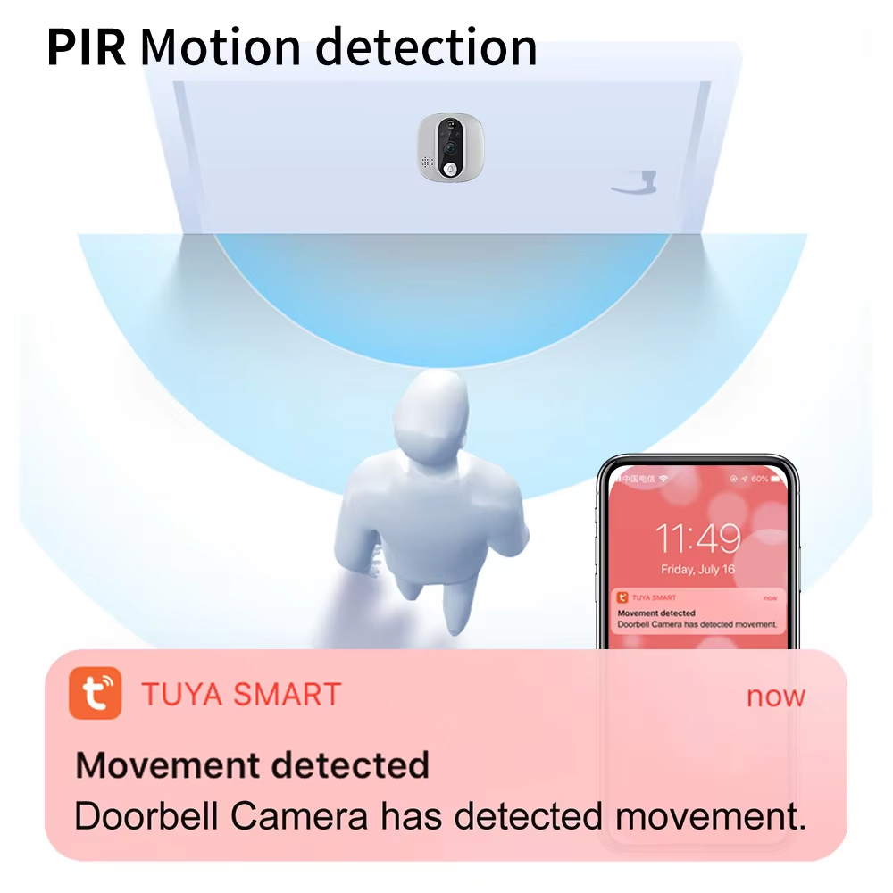 Tuya 1080P WiFi timbre de puer - Smart Home Battery Camera reseña y precio