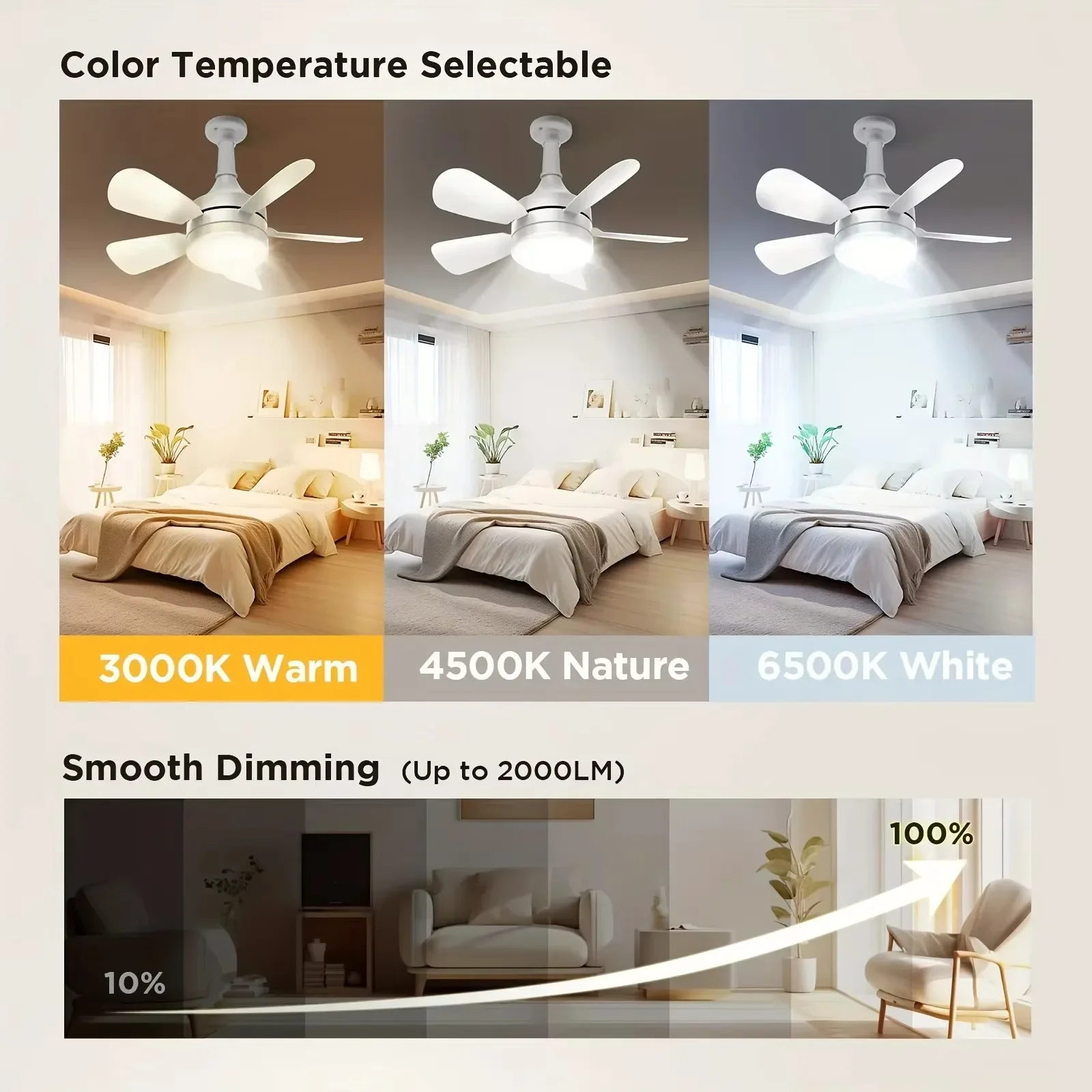 Ventilador de techo 2 en 1 de  - Smart Bathroom Fan reseña y precio