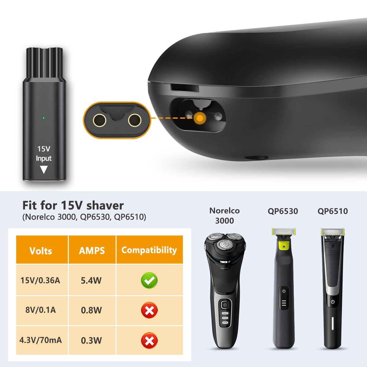 Brangdy 15V HQ8505 tipo C adap - Smart Home Philips reseña y precio
