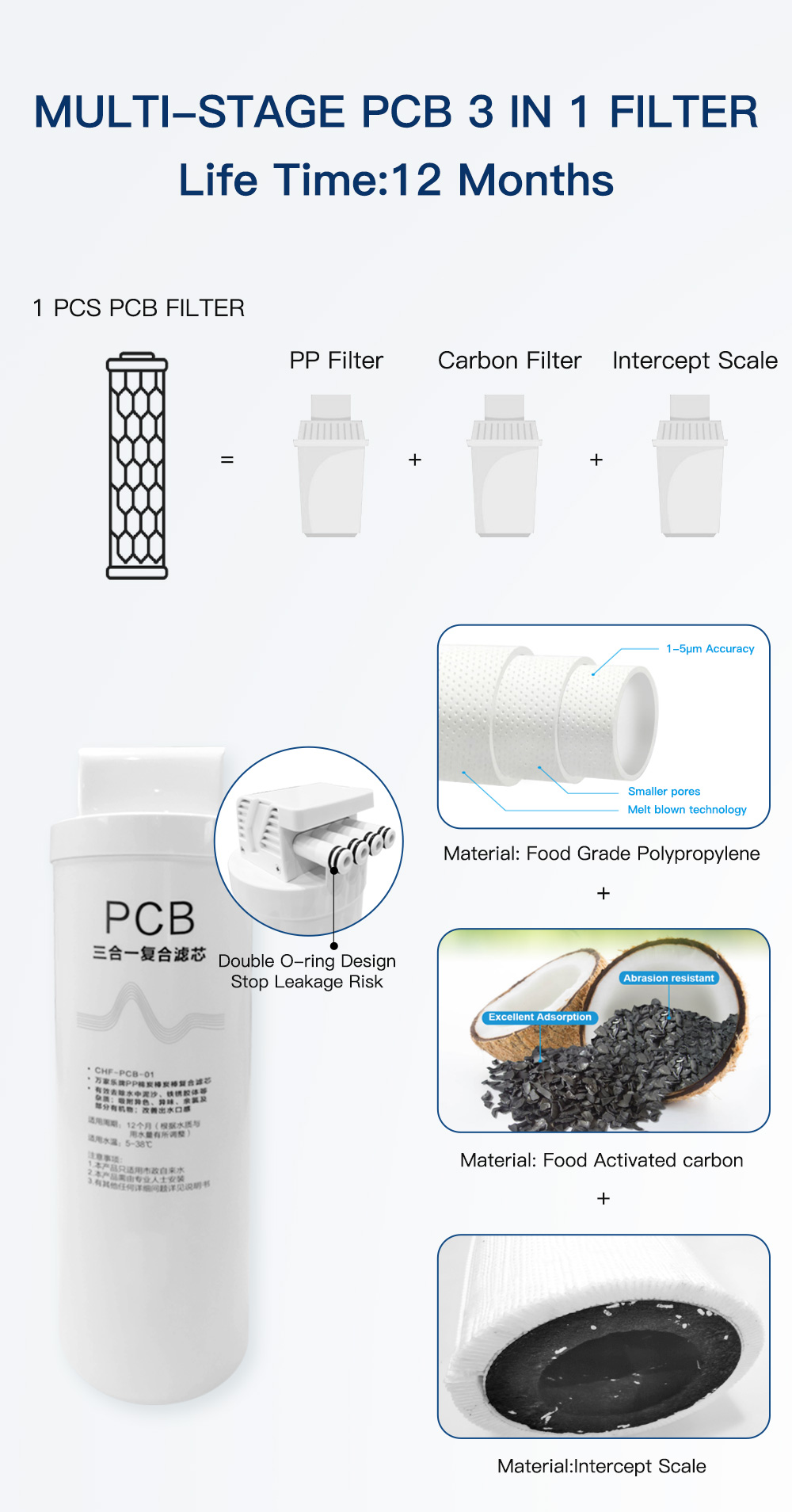 Filtro de agua con certificaci - Smart Home Certification reseña y precio