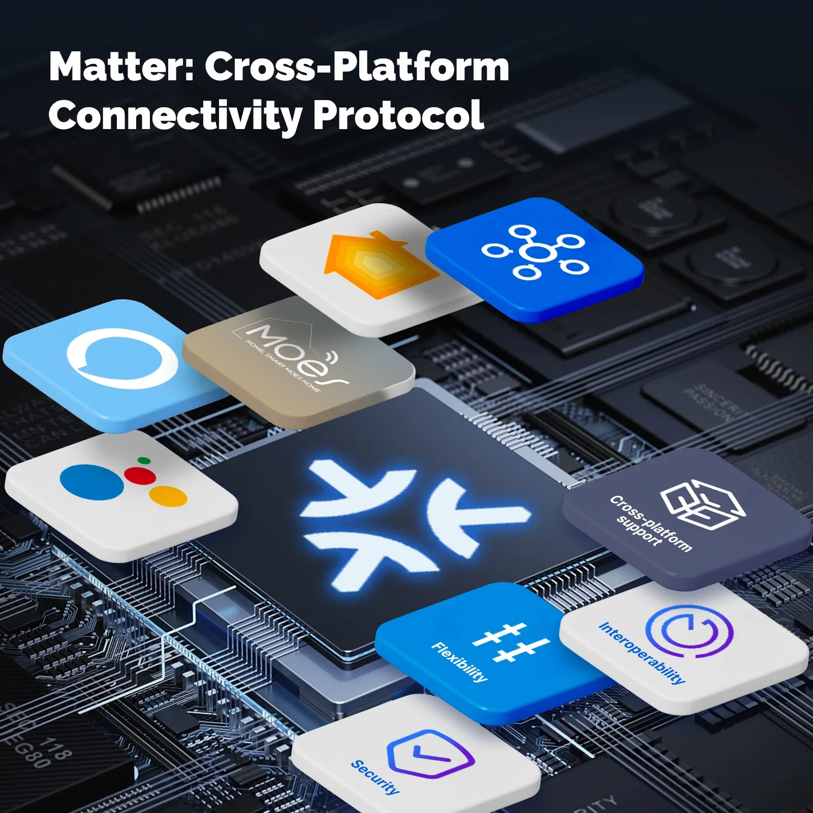 MOES Matter Tuya WiFi interrup - Smart Home Web reseña y precio