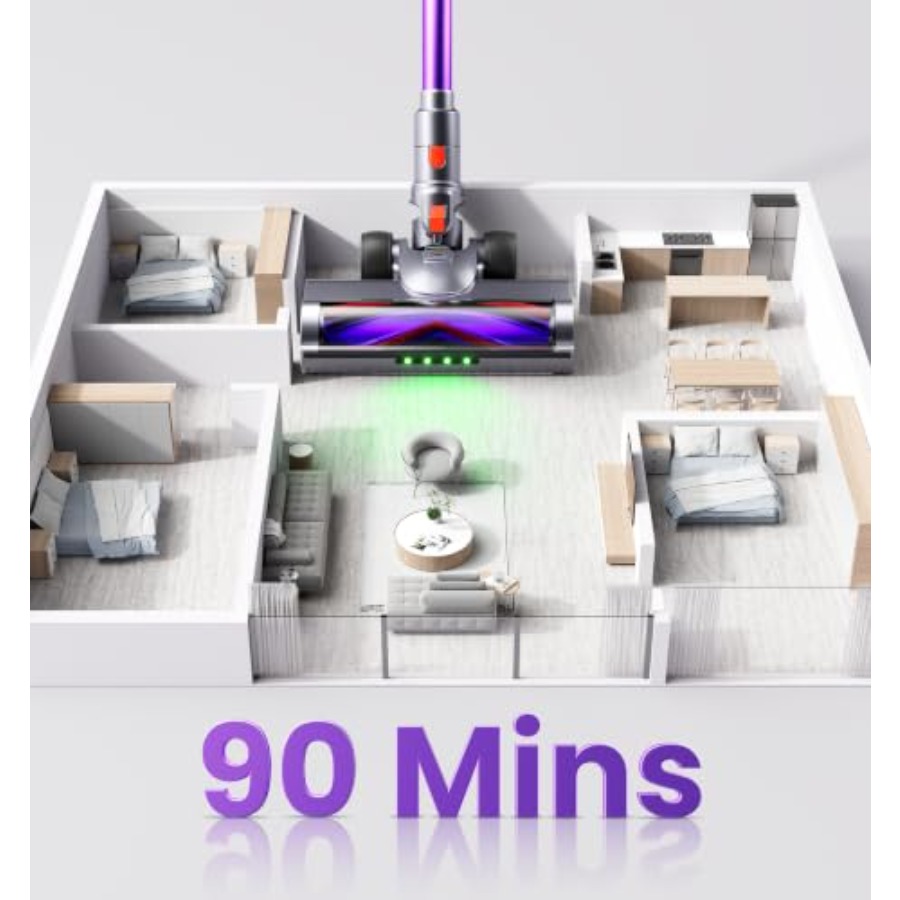 Aspiradora inalámbrica para us - Vacuum Cleaner Smart Home reseña y precio