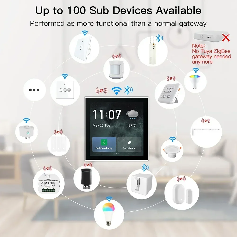 Panel Táctil de Control Domést - Smart Home Panel reseña y precio