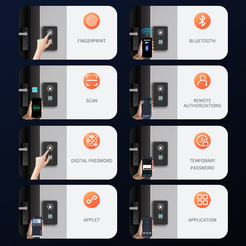 Caja de seguridad inteligente  - Smart Home Key reseña y precio