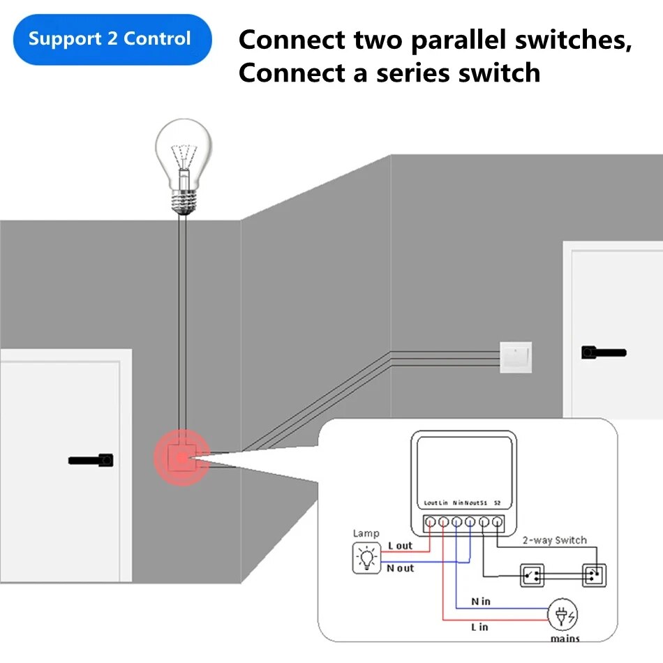 Mini Interruptor Inteligente W - Smart Home Villa reseña y precio