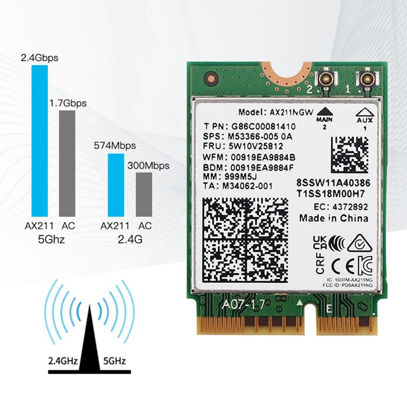 Tarjeta de Red Inalámbrica AX2 - Smart Home Key reseña y precio