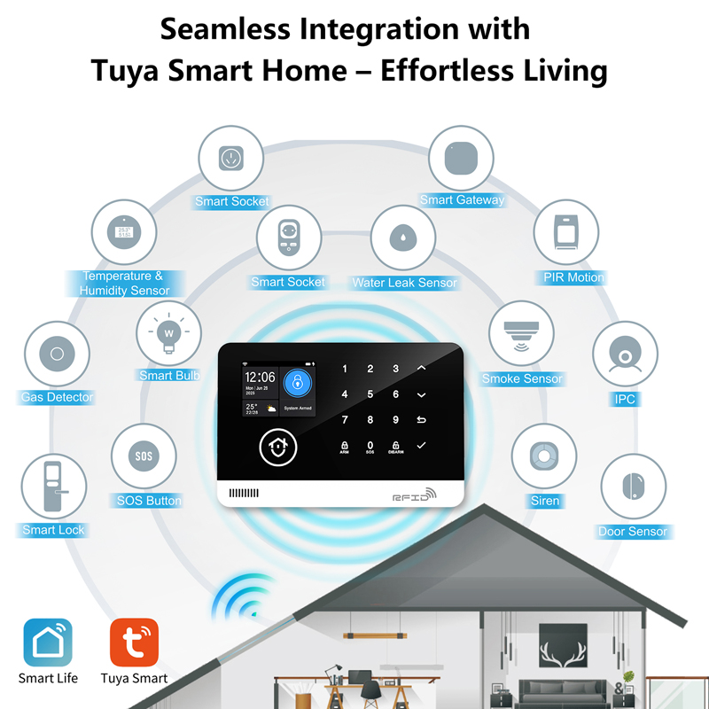 Sistema de Alarma para el Hoga - Smart Home Keyboard reseña y precio