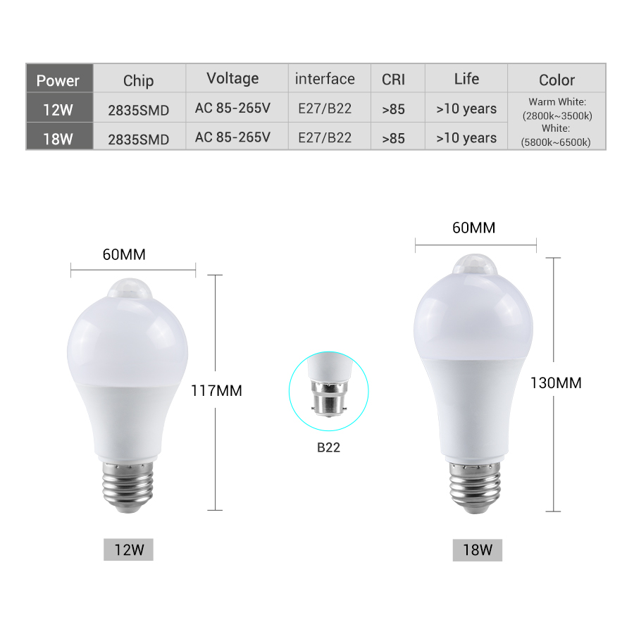 Bombilla LED con Sensor de mov - Smart Bulb reseña y precio