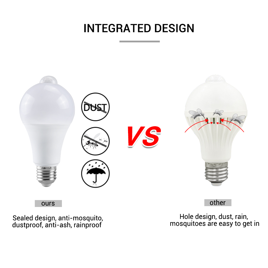 Bombilla LED con Sensor de mov - Smart Bulb reseña y precio