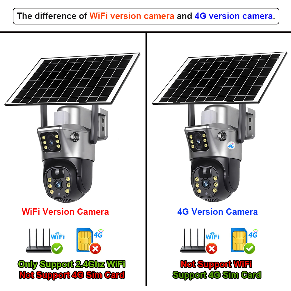 Cámara Solar 4G / WiFi de Dobl - Smart Home Battery Camera reseña y precio