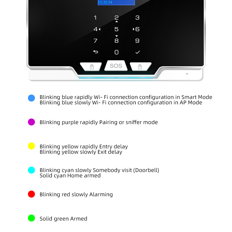 KERUI-Panel de alarma G20 WIFI - Smart Home Keyboard reseña y precio