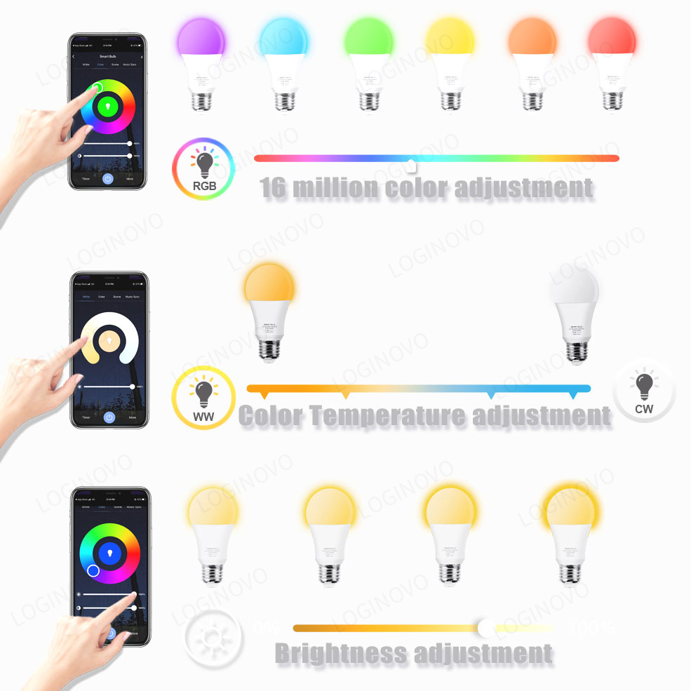 Bombilla inteligente Tuya Wifi - Smart Bulb reseña y precio